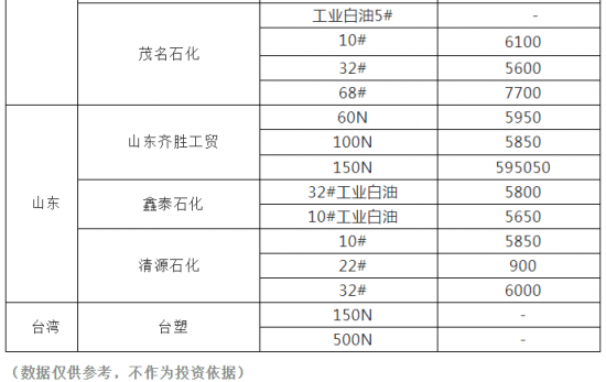 云南普洱大益七子饼全方位价格解析：从市场行情到购买建议一应俱全