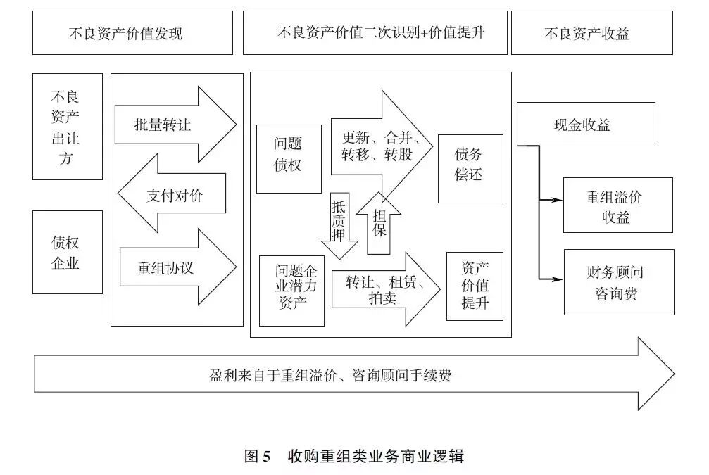 当执行异议不合法时：解决策略与法律途径