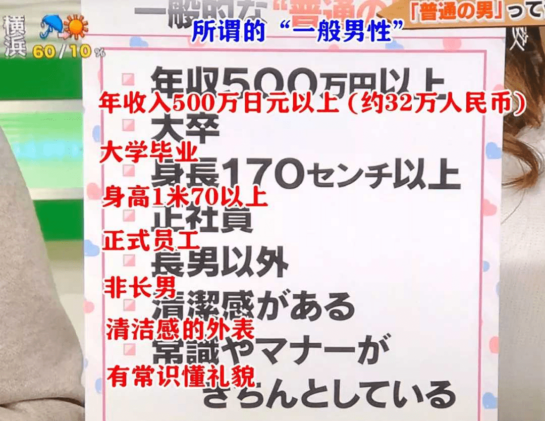 到期还款日99月99日