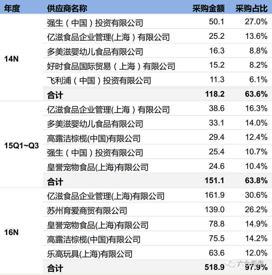 普洱茶苑团购价格查询官网系统：一站式查价服务