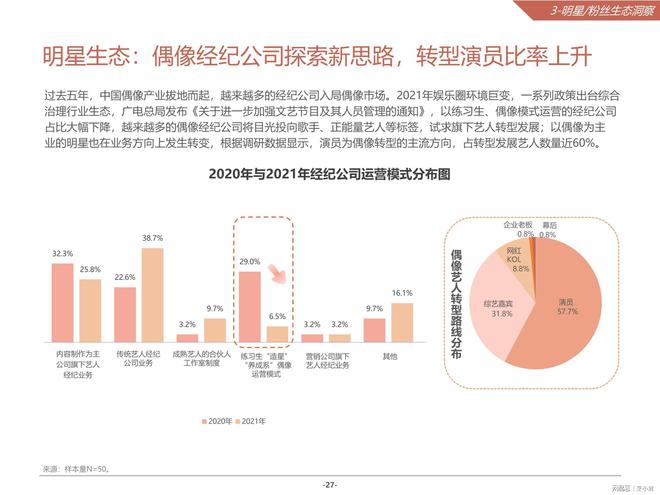 翡翠行业领导者的供应链管理实践：探究翡翠货头的成功之路