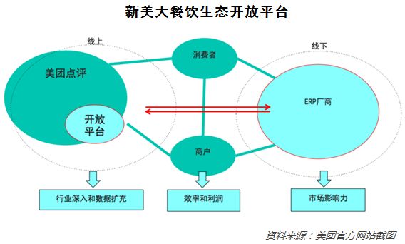 翡翠行业领导者的供应链管理实践：探究翡翠货头的成功之路