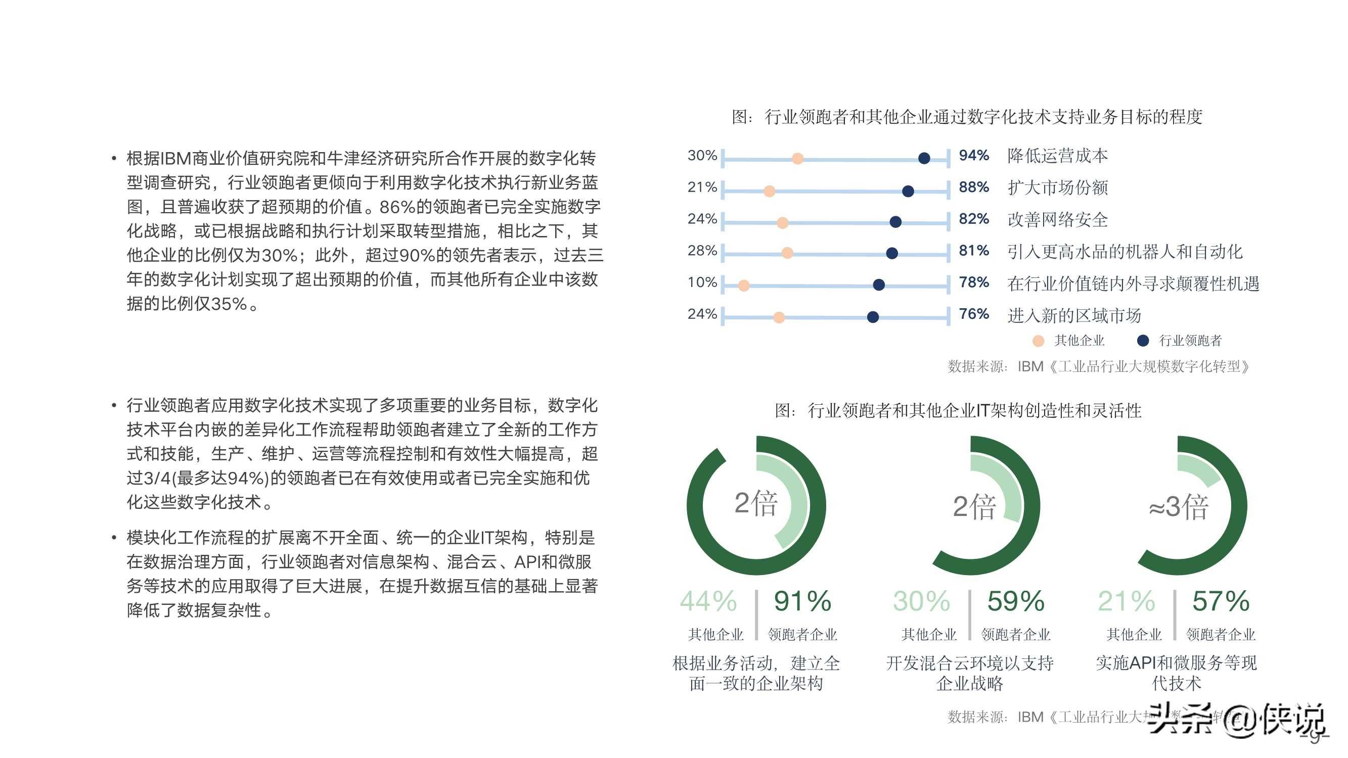 翡翠行业领导者的供应链管理实践：探究翡翠货头的成功之路