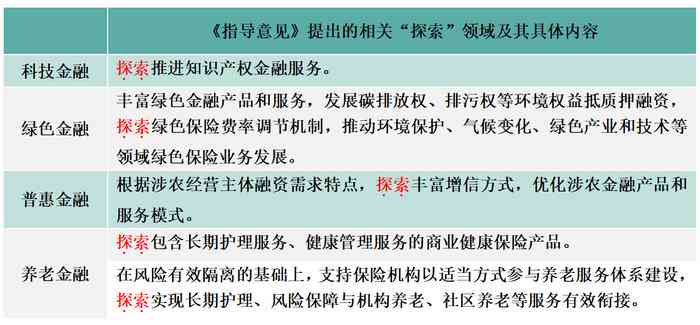 翡翠行业领导者的供应链管理实践：探究翡翠货头的成功之路