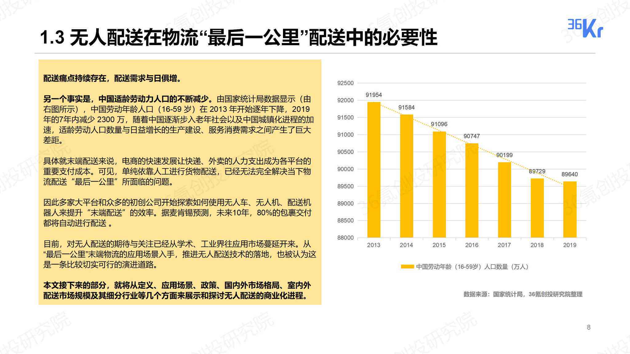 翡翠行业领导者的供应链管理实践：探究翡翠货头的成功之路