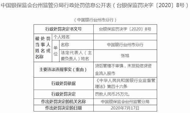 '菲律宾9g逾期一个月罚款计算及处理方式全解'