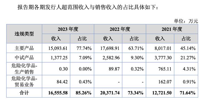 新'商场中和田玉降价销售，是否存在零头价购买的机会？'