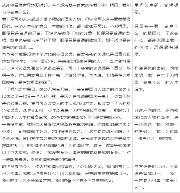 好的，请问你需要我为你写一个什么样的标题呢？??