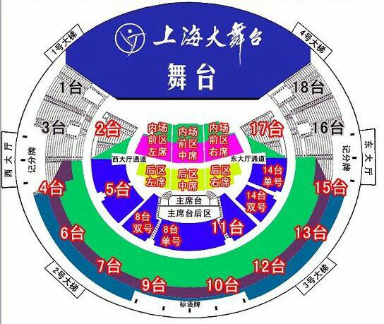 上海大舞台首页电话地址及详细信息