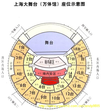 上海大舞台首页电话地址及详细信息