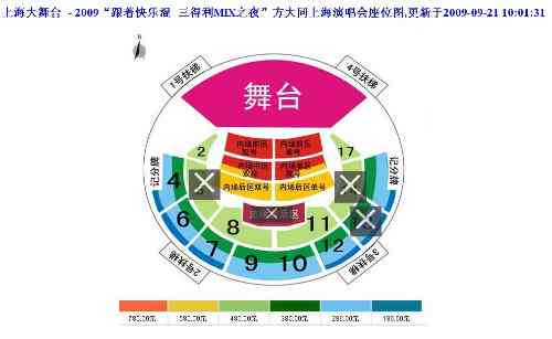 上海大舞台：更佳观演位置选择指南，让您尽情享受演出盛宴！