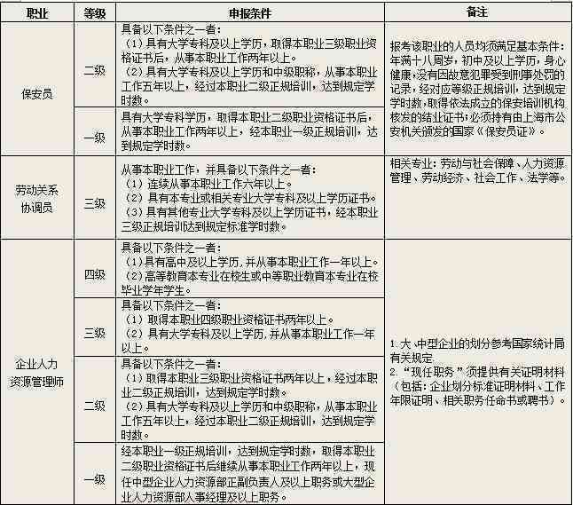 上海典当行翡翠收购及估价全解析：如何挑选、评估和交易翡翠？