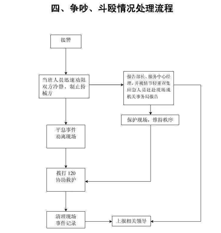 上海典当行的收费方式与流程解析：详细步骤让你一目了然