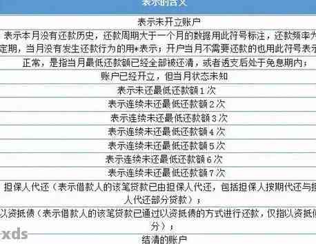 还款日未扣款：原因解析、解决办法以及影响