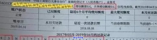 信用卡逾期报告缺失原因解析：用户常见疑问全解答