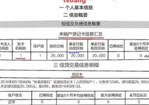 信用卡逾期报告缺失原因解析：用户常见疑问全解答