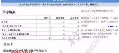 信用卡逾期报告缺失原因解析：用户常见疑问全解答