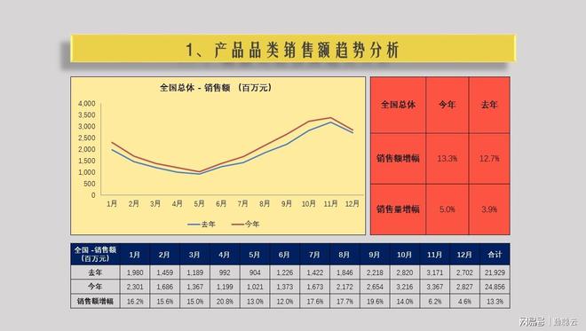 9年陈普洱茶饼价值分析：市场行情与价格趋势