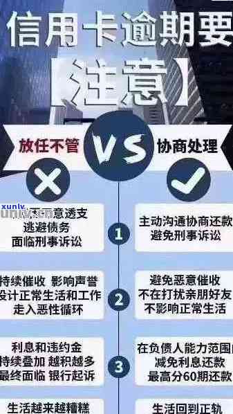 信用卡逾期还款与第三方分期解决方案：全面指南助您化解债务困扰