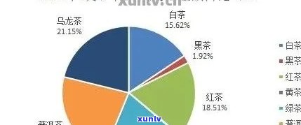 普洱茶苑团购价格全解析：了解优详情、购买途径及适合的购买人群