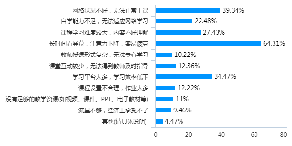 详细记录在背景调查中的作用及其影响：您需要知道的一切