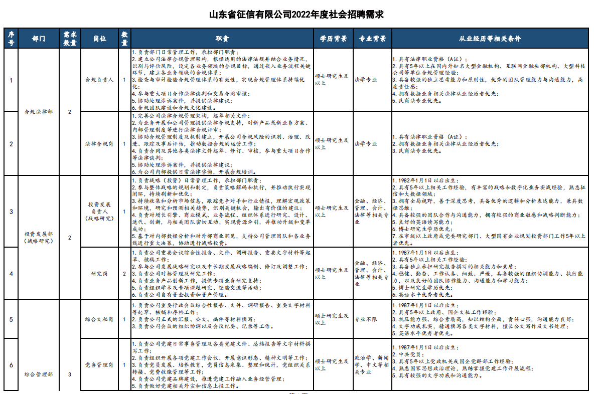 详细记录在背景调查中的作用及其影响：您需要知道的一切