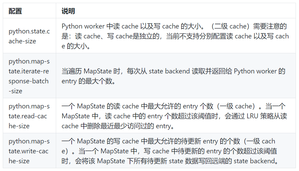 详细记录在背景调查中的作用及其影响：您需要知道的一切