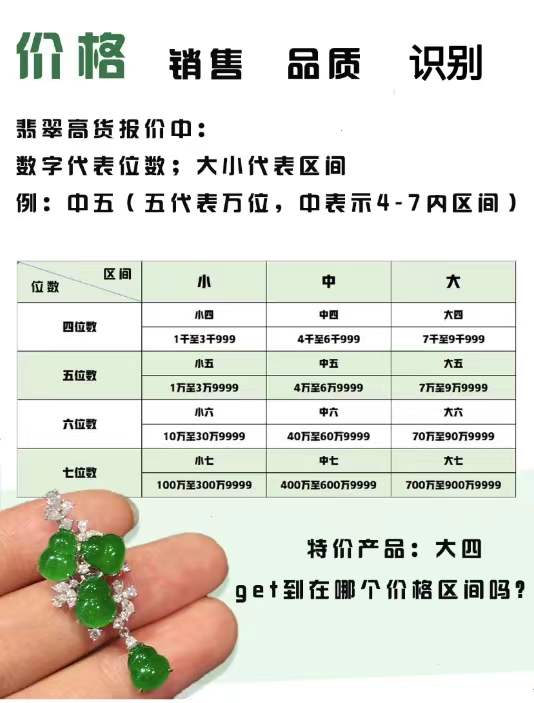 翡翠手镯7的厚度会薄吗