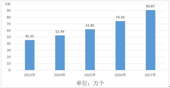 翡翠产量：真相揭秘与市场前景分析