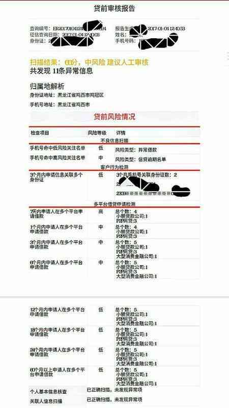 人保网贷全解析：产品特点、申请条件、利率及优缺点一览无余！