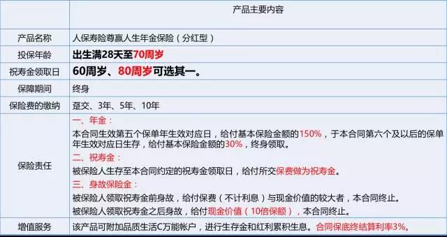 人保网贷全解析：产品特点、申请条件、利率及优缺点一览无余！