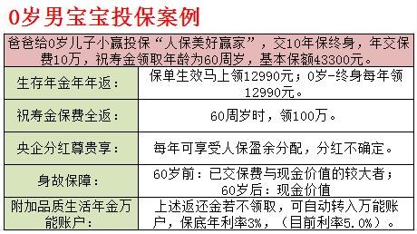 人保网贷全解析：产品特点、申请条件、利率及优缺点一览无余！