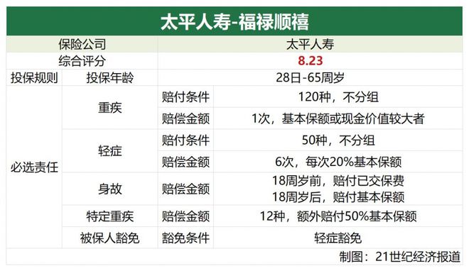 人保网贷全解析：产品特点、申请条件、利率及优缺点一览无余！