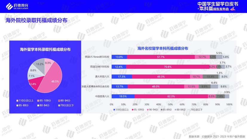 中国人保网贷代偿后还款攻略：如何操作？