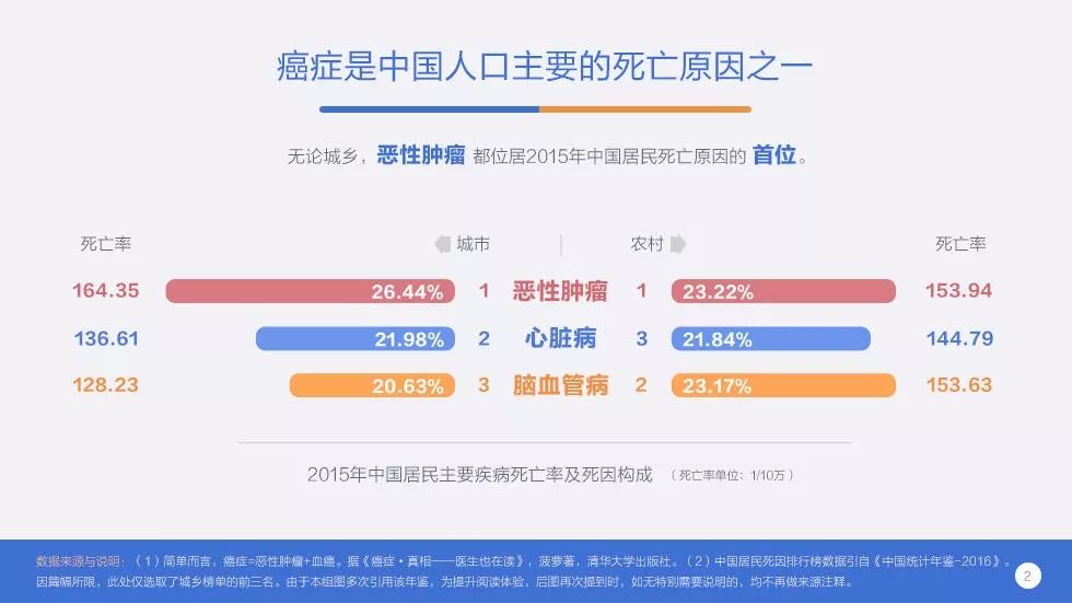 中国人保网贷代偿后还款攻略：如何操作？