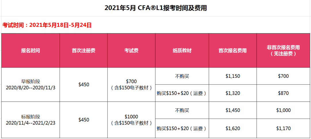 网贷人保代偿：正规流程与风险解析