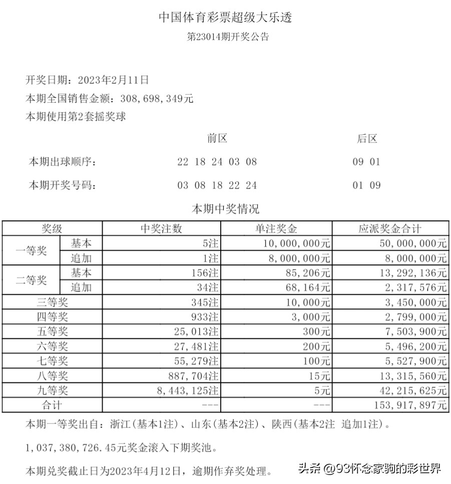 逾期800天：了解原因、影响和解决方案的全面指南