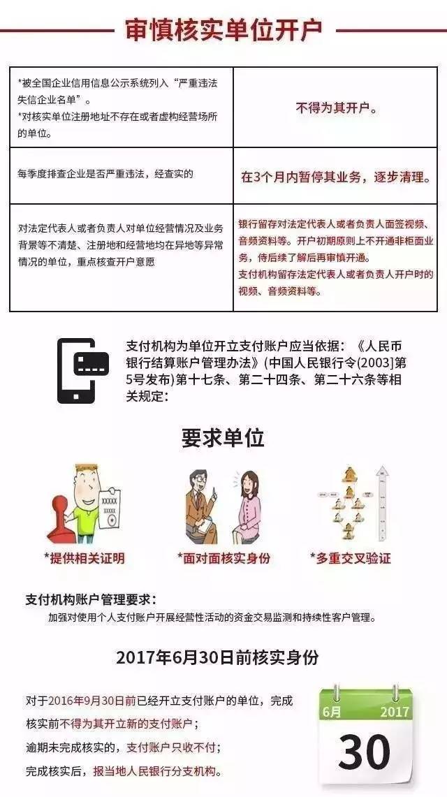 如何关闭小额信用账户：完整指南以及后续处理