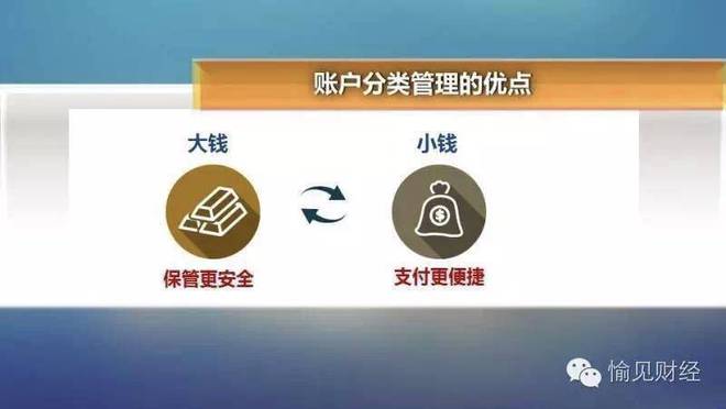 如何关闭小额信用账户：完整指南以及后续处理