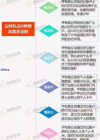 安全可靠的还款方式：对公账户转账详细指南，解决用户关心的问题