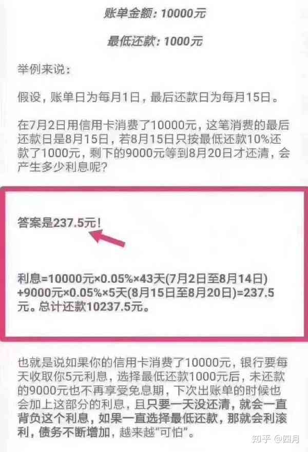 信用卡看是否已还款是看更优还款还是余额