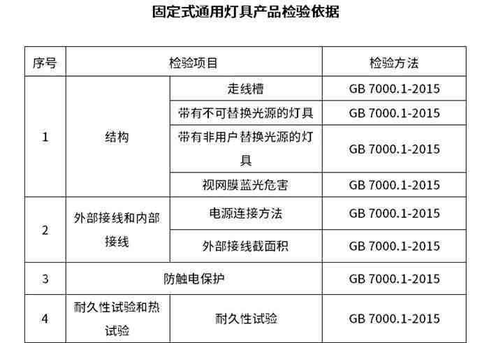 真正的玉石：重量与质量的辩证关系探究