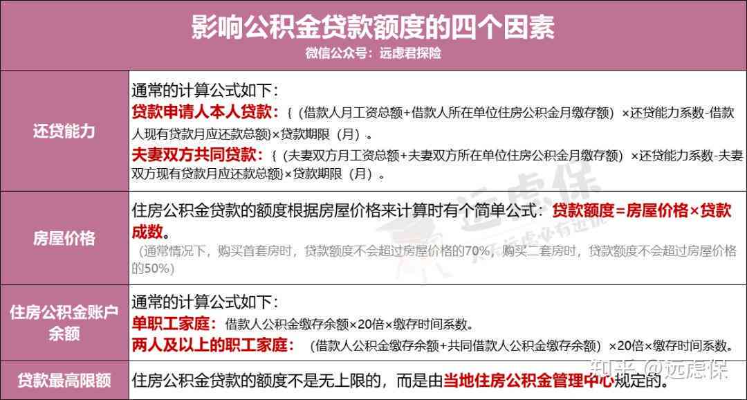 贷款逾期6次还能在农行贷款买房吗：安全吗？可以办理吗？。