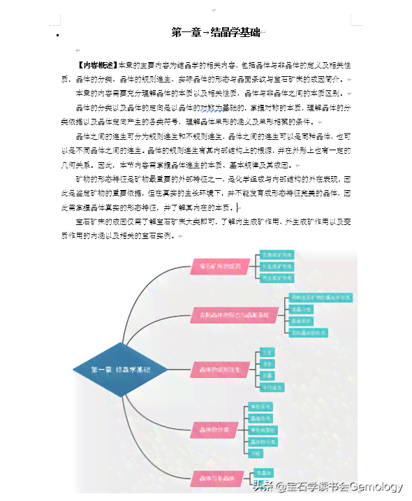 和田玉宝石学特征研究：论文综述与绪论