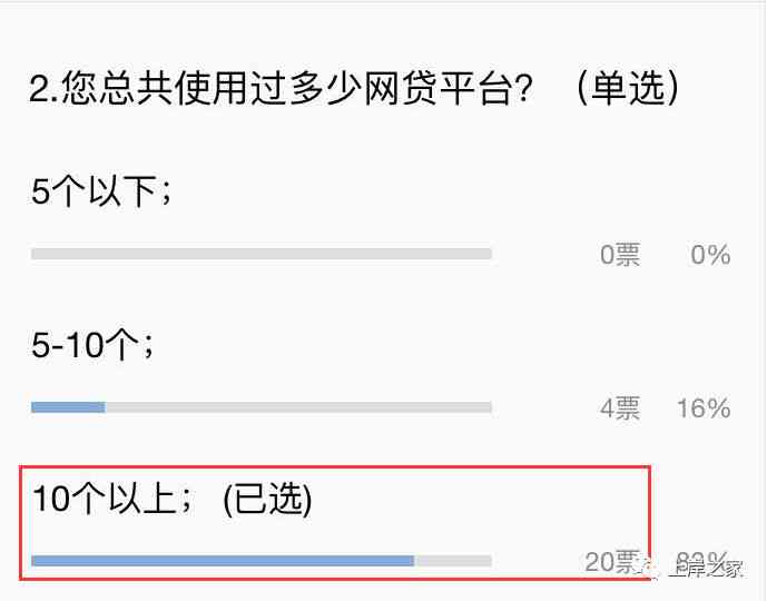 网贷还款清零后，是否还需要处理其他注销相关问题？