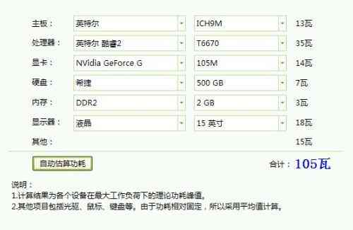 网贷还清并注销账号后，用户需要关注哪些后续事项？