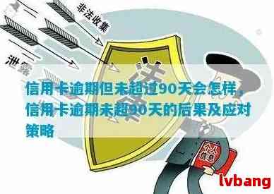 逾期90天信用卡五年后是否可办理？探讨逾期对信用卡申请的影响及解决方案