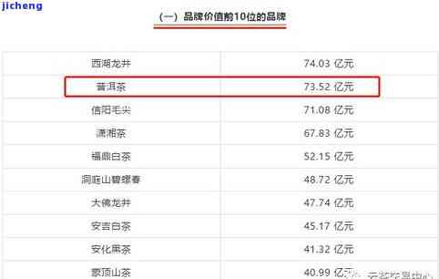 普洱茶市场价格波动：1斤多少钱？影响因素有哪些？