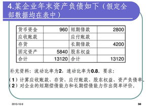 评估企业偿债能力的关键因素及其应用