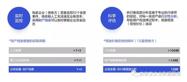 全面评估企业还款能力：关键因素、计算方法与优化策略